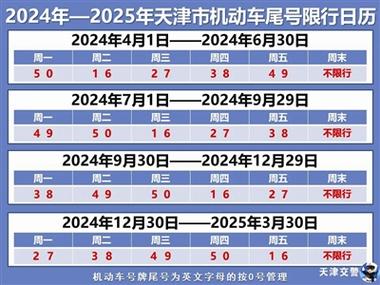 太原滨河路限号/太原滨河路限号新能源车吗-第6张图片 太原滨河路限号/太原滨河路限号新能源车吗-第6张图片