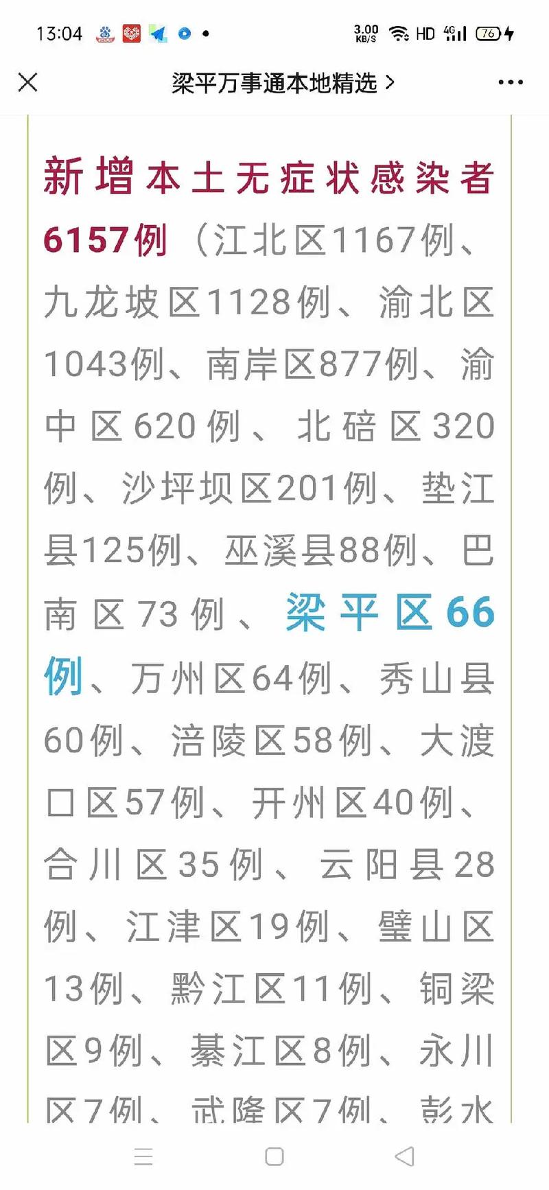 江西最新疫情,江西最新疫情防控政策-第1张图片 江西最新疫情,江西最新疫情防控政策-第1张图片