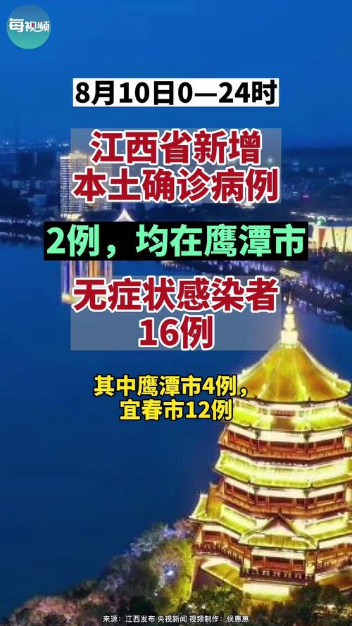 江西最新疫情,江西最新疫情防控政策-第5张图片 江西最新疫情,江西最新疫情防控政策-第5张图片
