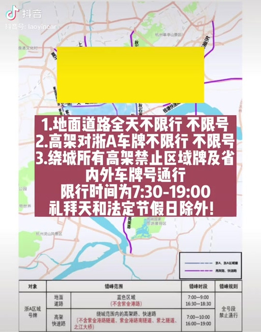 杭州市限行/杭州市限行最新规定-第4张图片 杭州市限行/杭州市限行最新规定-第4张图片
