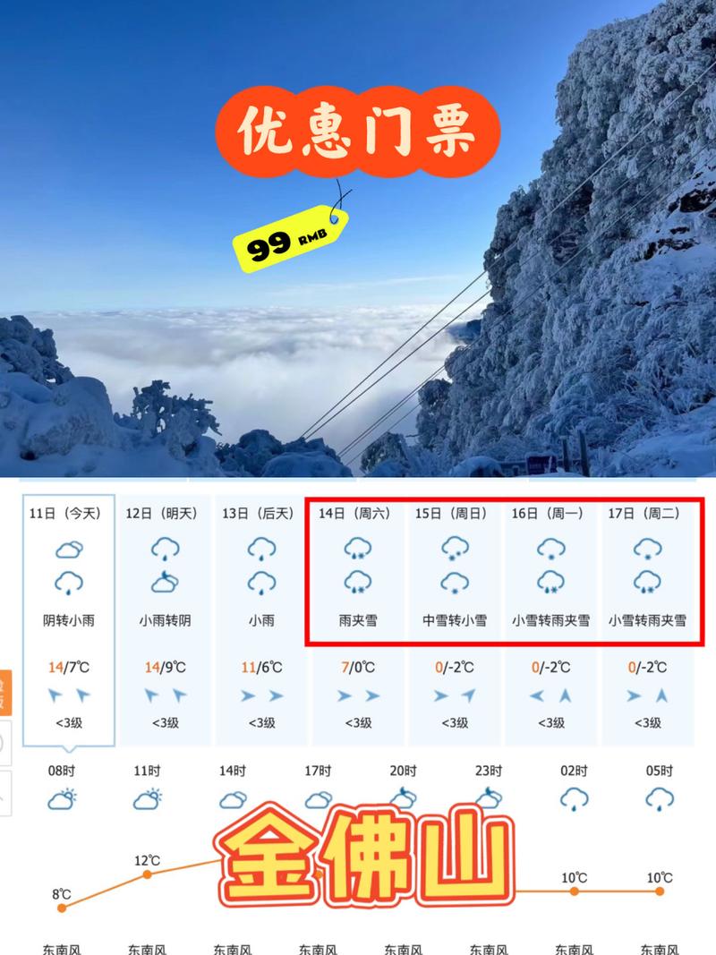 南川天气-南川天气预报未来15天-第5张图片 南川天气-南川天气预报未来15天-第5张图片