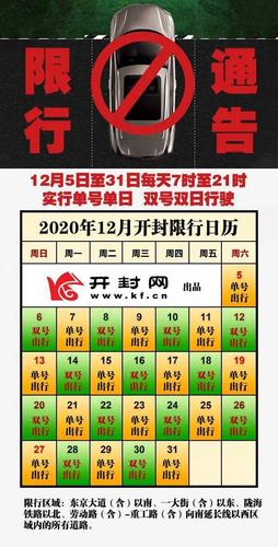 今天几号车限行-小车限行几点到几点-第2张图片 今天几号车限行-小车限行几点到几点-第2张图片