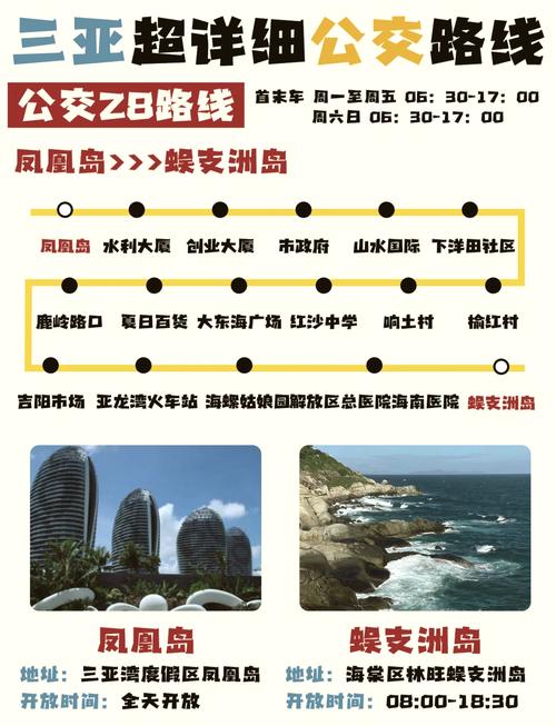 三亚外地车限行/三亚外地车辆限行-第8张图片 三亚外地车限行/三亚外地车辆限行-第8张图片