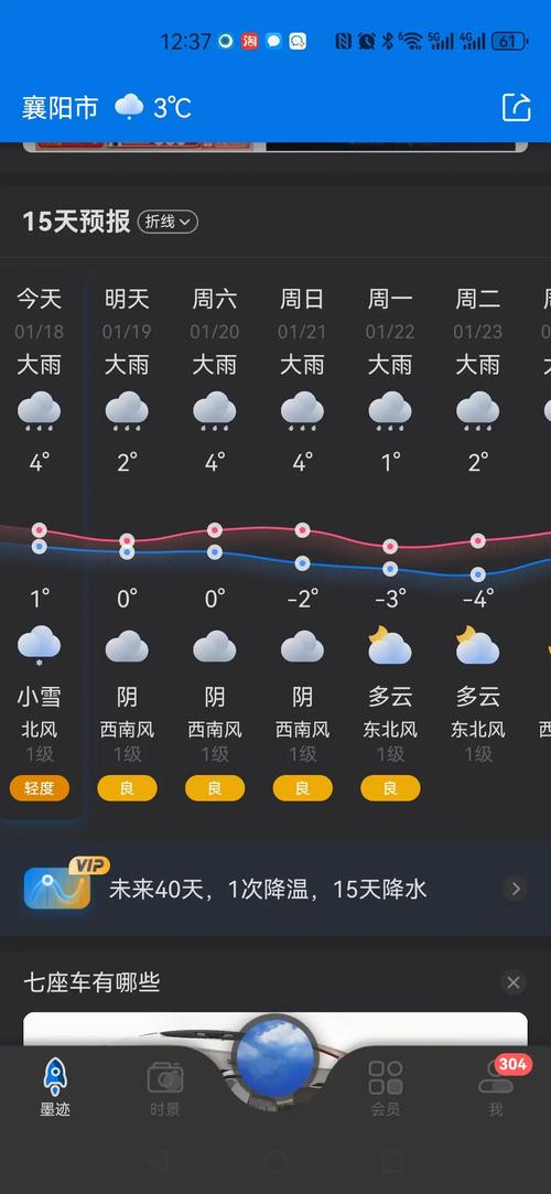 湖北襄樊天气预报/湖北襄樊天气预报15天查询结果-第4张图片 湖北襄樊天气预报/湖北襄樊天气预报15天查询结果-第4张图片