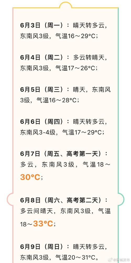 【晋城天气预报一周/山西天气预报30天准确】-第5张图片 【晋城天气预报一周/山西天气预报30天准确】-第5张图片