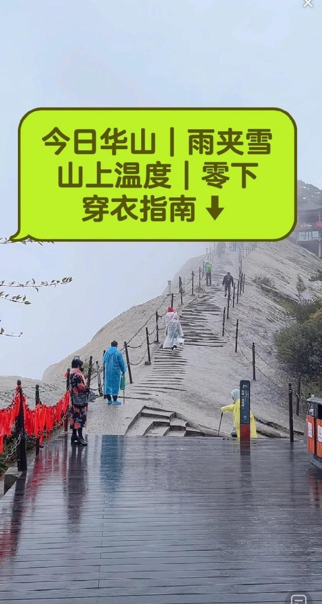 渭南天气预报-渭南天气预报最新-第3张图片 渭南天气预报-渭南天气预报最新-第3张图片
