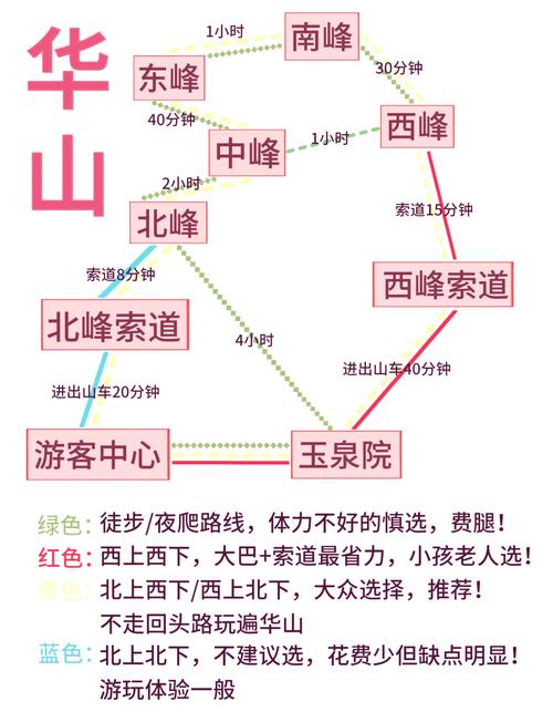 渭南天气预报-渭南天气预报最新-第7张图片 渭南天气预报-渭南天气预报最新-第7张图片