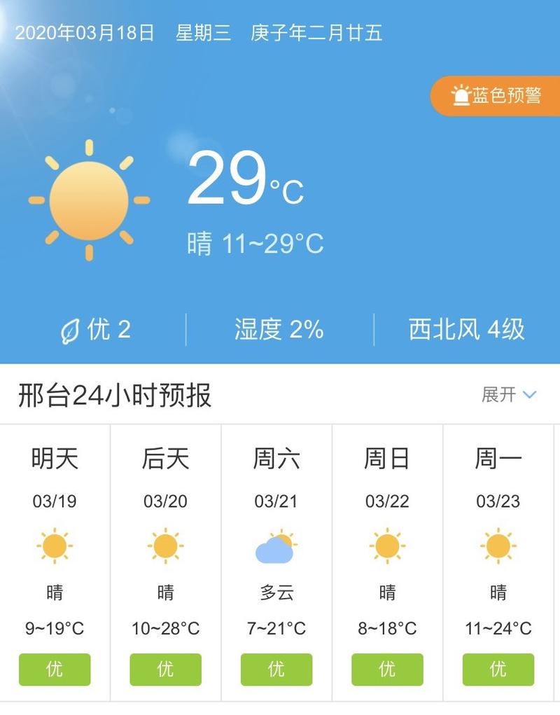 【邢台天气预报报/邢台天气预报报告】-第5张图片 【邢台天气预报报/邢台天气预报报告】-第5张图片