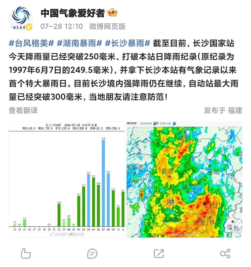 湖南天气预报一周/湖南天气预报一周7天张家界-第7张图片 湖南天气预报一周/湖南天气预报一周7天张家界-第7张图片