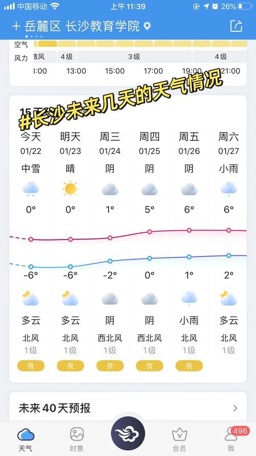 湖南天气预报一周/湖南天气预报一周7天张家界-第9张图片 湖南天气预报一周/湖南天气预报一周7天张家界-第9张图片