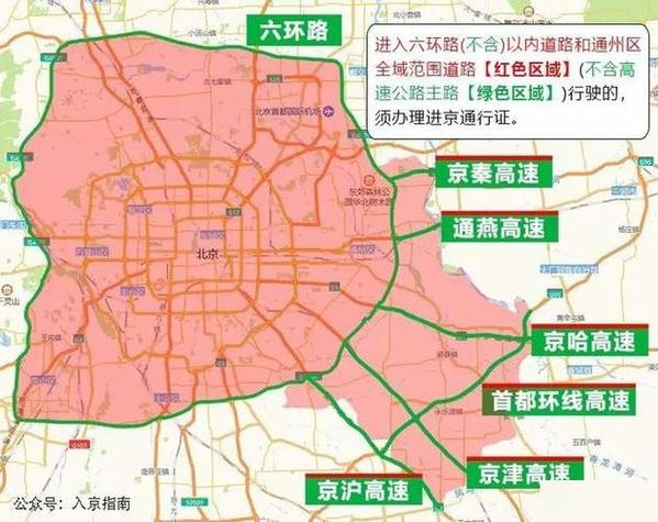 北京市机动车限行尾号，2021北京机动车限行尾号
