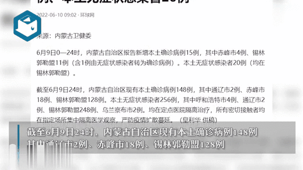 【内蒙古疫情/内蒙古疫情最新情况今天】-第2张图片 【内蒙古疫情/内蒙古疫情最新情况今天】-第2张图片