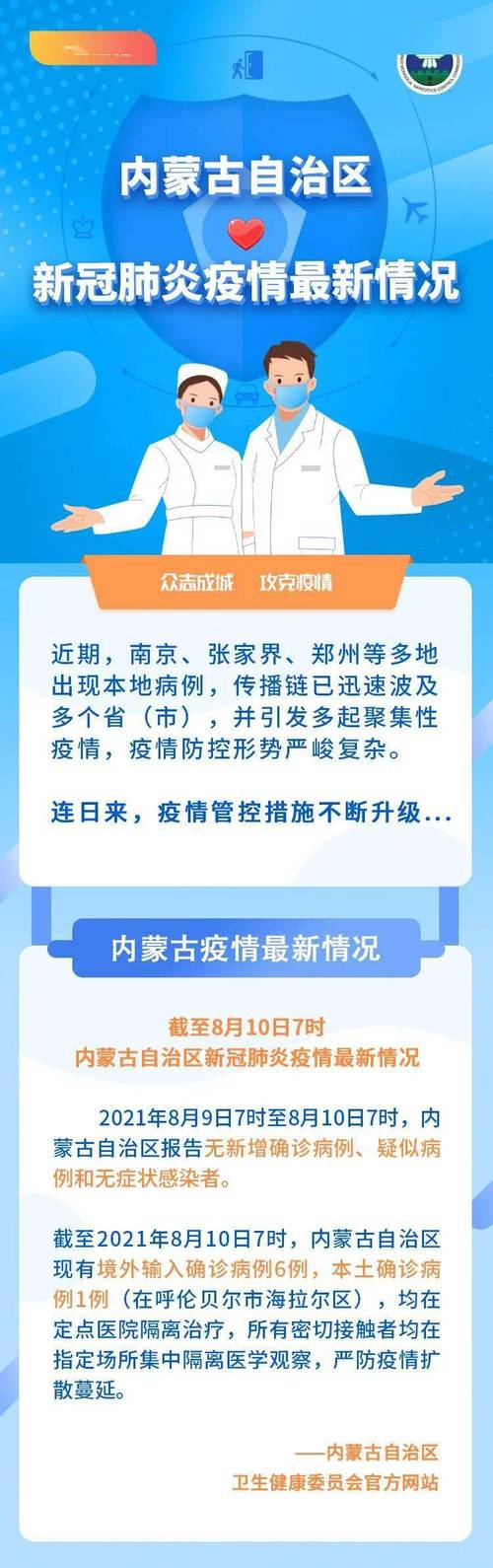 【内蒙古疫情/内蒙古疫情最新情况今天】-第1张图片 【内蒙古疫情/内蒙古疫情最新情况今天】-第1张图片