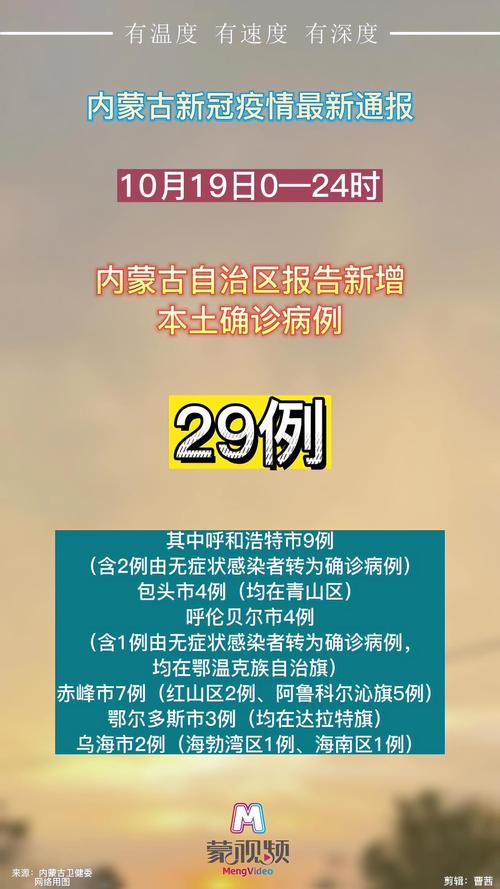 【内蒙古疫情/内蒙古疫情最新情况今天】-第5张图片 【内蒙古疫情/内蒙古疫情最新情况今天】-第5张图片