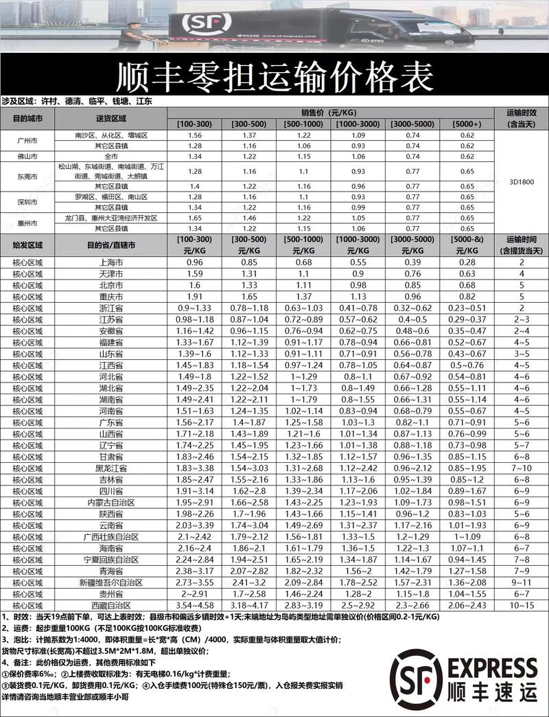 廊坊天气,廊坊天气60天预报最新-第1张图片 廊坊天气,廊坊天气60天预报最新-第1张图片