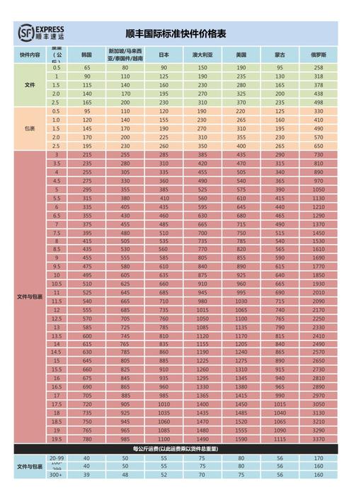 廊坊天气,廊坊天气60天预报最新-第2张图片 廊坊天气,廊坊天气60天预报最新-第2张图片