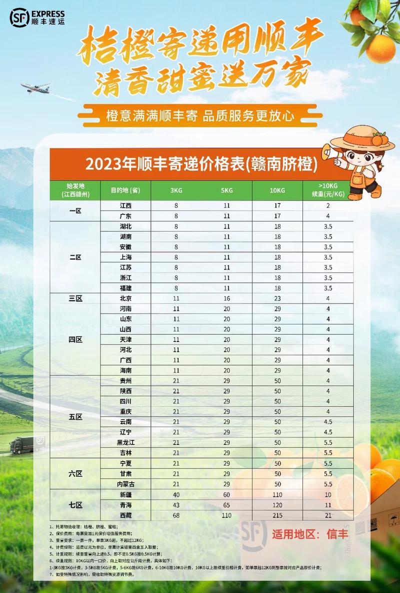 廊坊天气,廊坊天气60天预报最新-第7张图片 廊坊天气,廊坊天气60天预报最新-第7张图片