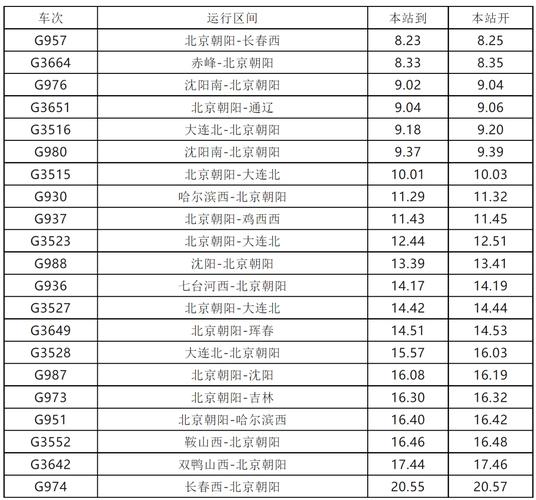 廊坊天气,廊坊天气60天预报最新-第9张图片 廊坊天气,廊坊天气60天预报最新-第9张图片
