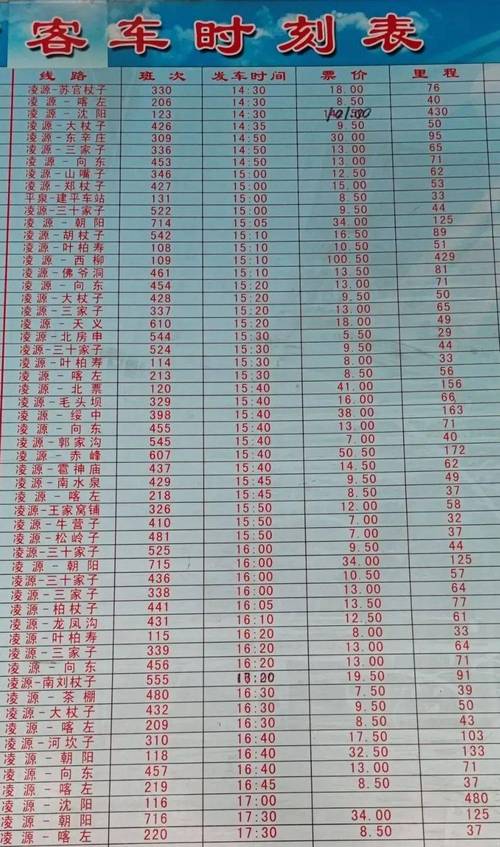 廊坊天气,廊坊天气60天预报最新-第10张图片 廊坊天气,廊坊天气60天预报最新-第10张图片