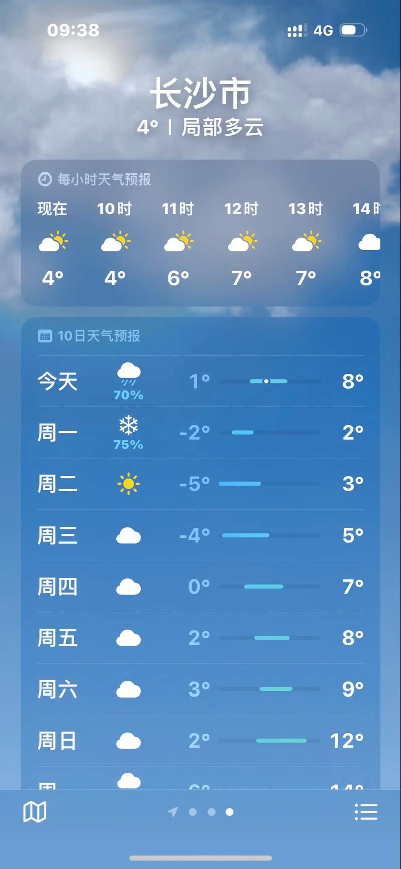 【尚志市天气预报/尚志市天气预报15天内】-第7张图片 【尚志市天气预报/尚志市天气预报15天内】-第7张图片