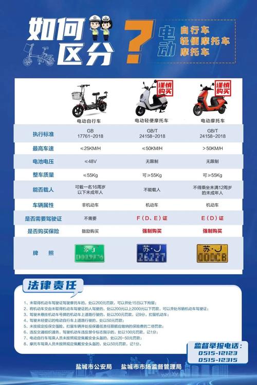 新能源车限号吗/重庆新能源车限号吗-第2张图片 新能源车限号吗/重庆新能源车限号吗-第2张图片