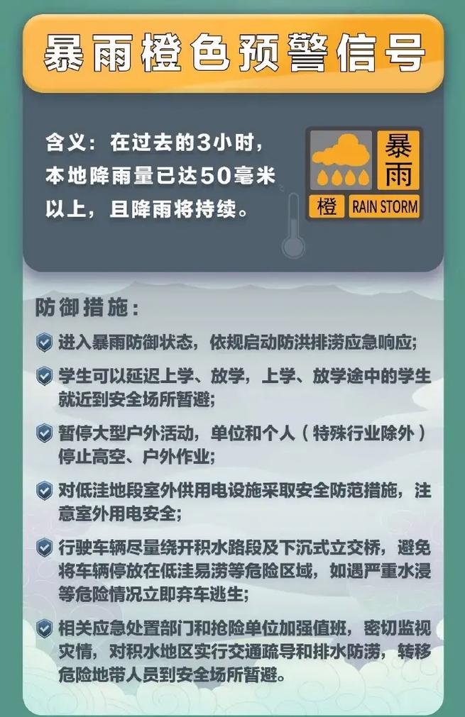 【深圳天气预警/深圳 天气预报 24小时】-第2张图片 【深圳天气预警/深圳 天气预报 24小时】-第2张图片