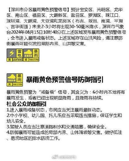 【深圳天气预警/深圳 天气预报 24小时】-第4张图片 【深圳天气预警/深圳 天气预报 24小时】-第4张图片