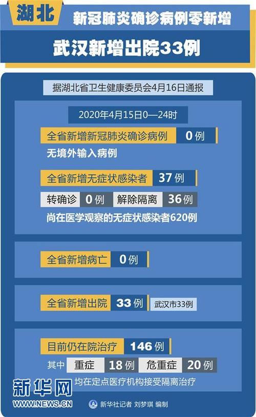 南京禄口疫情-南京禄口疫情最新消息-第8张图片 南京禄口疫情-南京禄口疫情最新消息-第8张图片