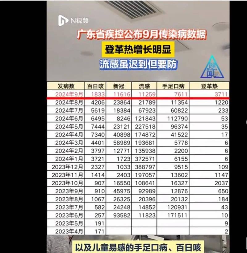 【和田地区疫情/和田地区疫情防控电话】-第4张图片 【和田地区疫情/和田地区疫情防控电话】-第4张图片