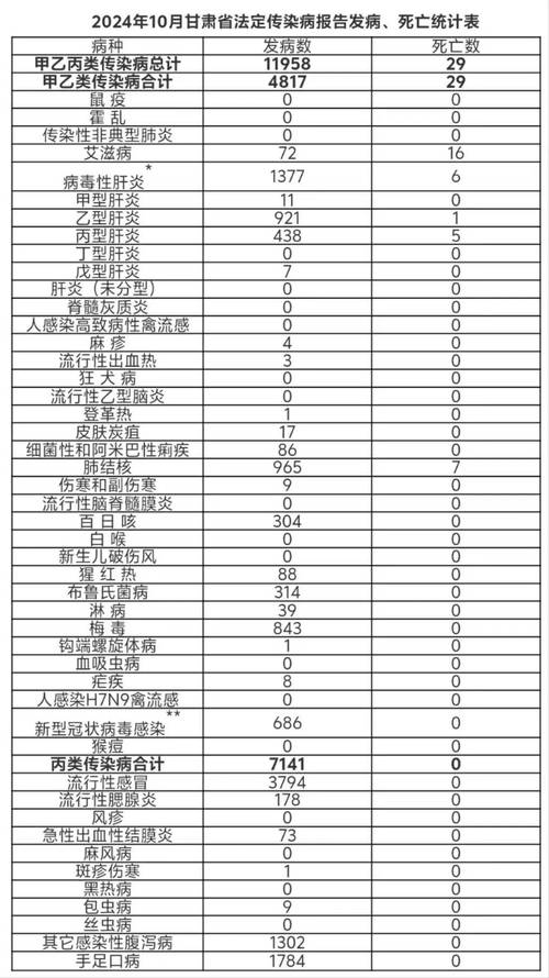 【和田地区疫情/和田地区疫情防控电话】-第5张图片 【和田地区疫情/和田地区疫情防控电话】-第5张图片