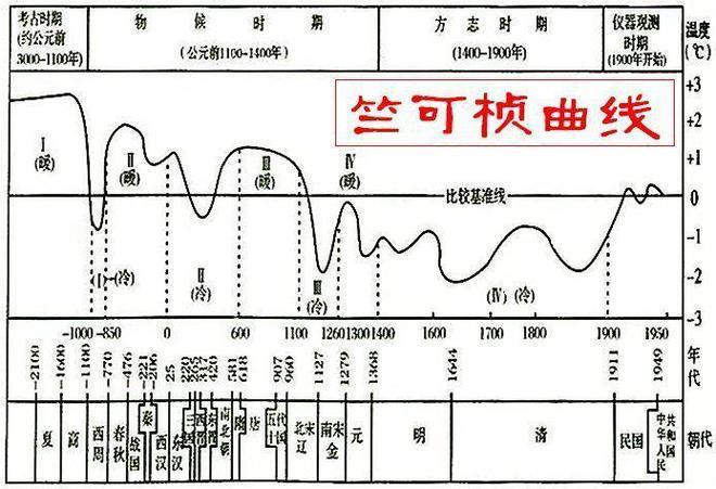吕梁天气-吕梁天气预报15天最新消息-第4张图片 吕梁天气-吕梁天气预报15天最新消息-第4张图片
