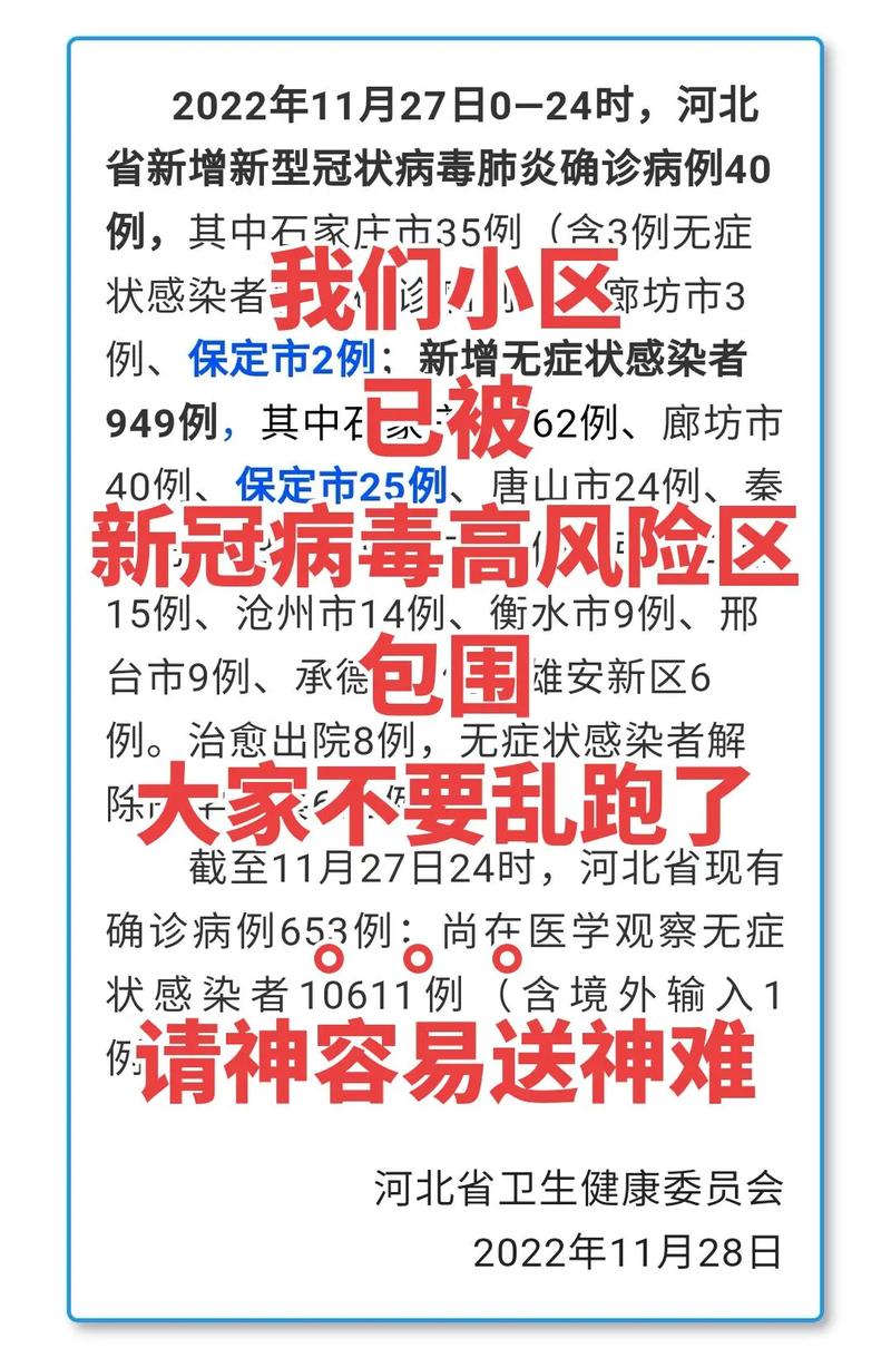 关于“保定疫情”你不知道的事-第5张图片 关于“保定疫情”你不知道的事-第5张图片