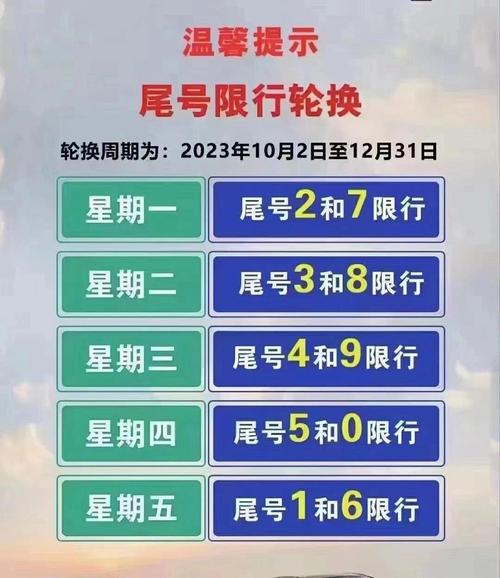 北京小客车尾号限行,北京小客车尾号限行区域-第5张图片 北京小客车尾号限行,北京小客车尾号限行区域-第5张图片