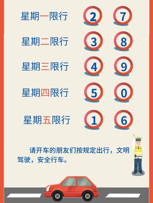 北京小客车尾号限行,北京小客车尾号限行区域-第8张图片 北京小客车尾号限行,北京小客车尾号限行区域-第8张图片