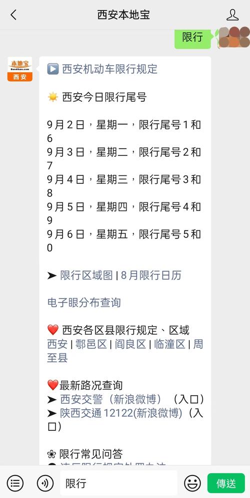国庆节西安限号吗-国庆西安市限号吗-第3张图片 国庆节西安限号吗-国庆西安市限号吗-第3张图片