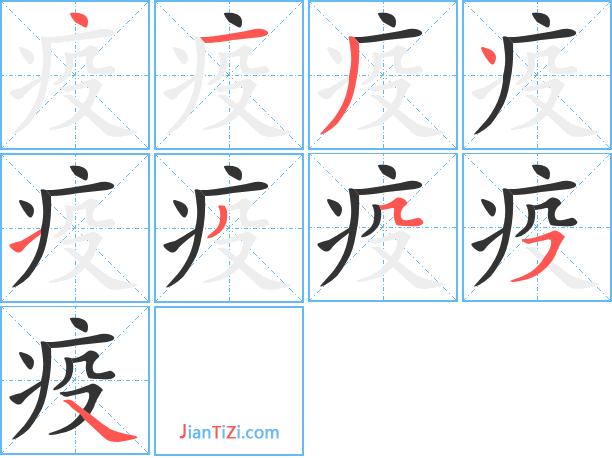 疫情拼音,疫情拼音缩写-第1张图片 疫情拼音,疫情拼音缩写-第1张图片