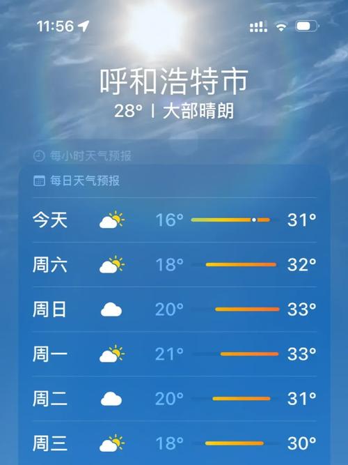 关于“内蒙天气预报一周”你不知道的事-第5张图片 关于“内蒙天气预报一周”你不知道的事-第5张图片
