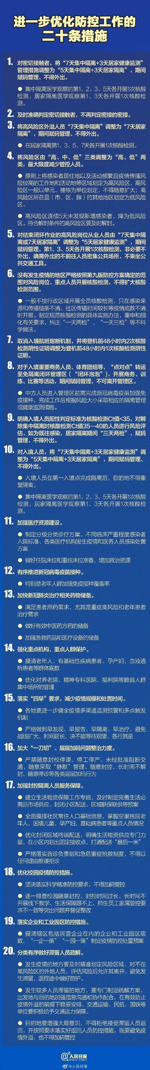 疫情防控/疫情防控常态化-第2张图片 疫情防控/疫情防控常态化-第2张图片