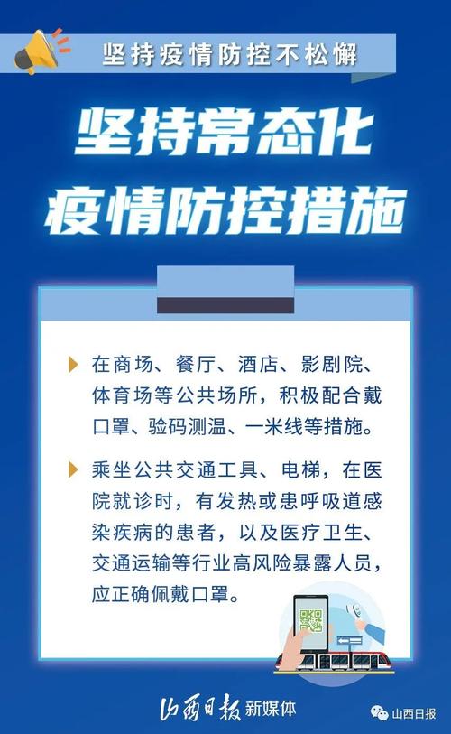疫情防控/疫情防控常态化-第4张图片 疫情防控/疫情防控常态化-第4张图片