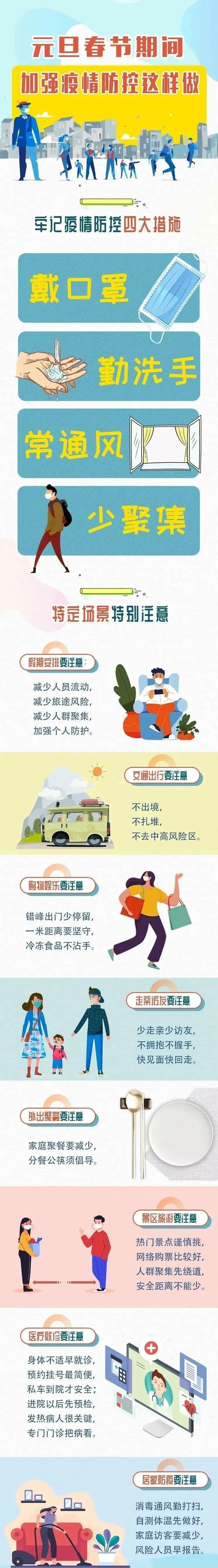 疫情防控/疫情防控常态化-第7张图片 疫情防控/疫情防控常态化-第7张图片