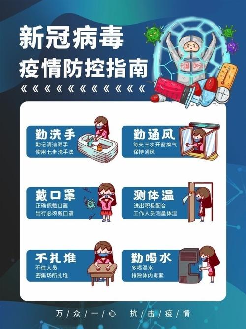 疫情防控/疫情防控常态化-第8张图片 疫情防控/疫情防控常态化-第8张图片