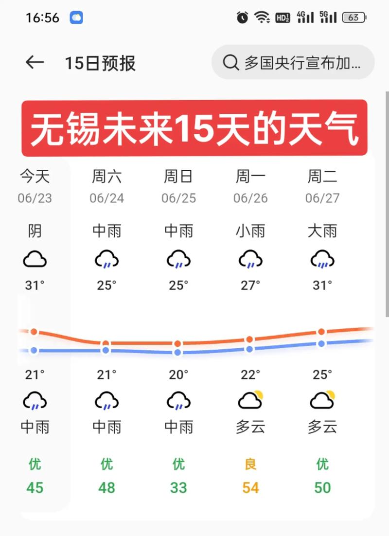 泰州天气预报一周/泰州天气预报一周15天查询-第4张图片 泰州天气预报一周/泰州天气预报一周15天查询-第4张图片