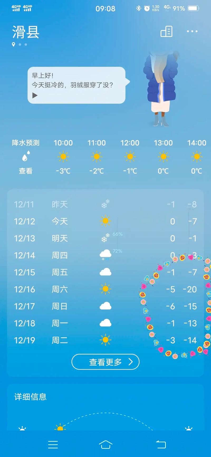 关于“安阳天气预报查询一周”你不知道的事-第6张图片 关于“安阳天气预报查询一周”你不知道的事-第6张图片