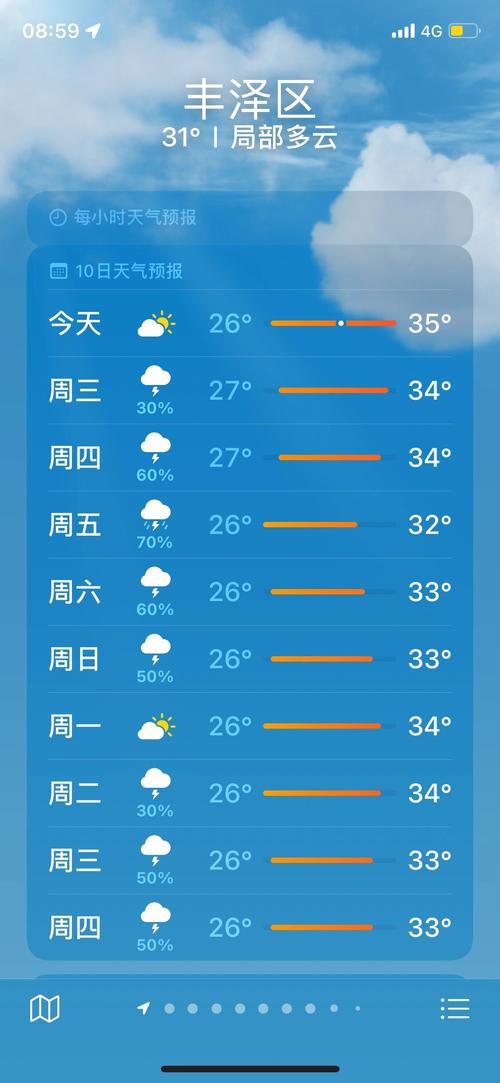 福建天气预报,福建天气预报15天查询最新消息及时间表-第4张图片 福建天气预报,福建天气预报15天查询最新消息及时间表-第4张图片