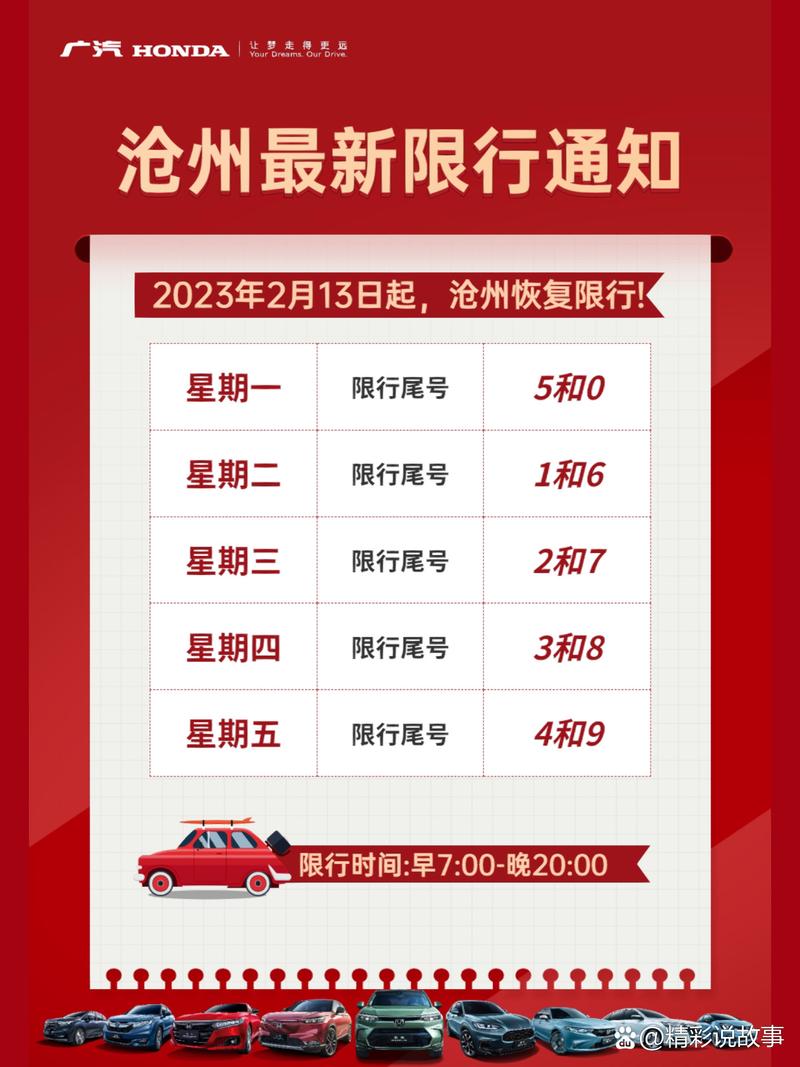 关于“沧州限号”你不知道的事-第2张图片 关于“沧州限号”你不知道的事-第2张图片