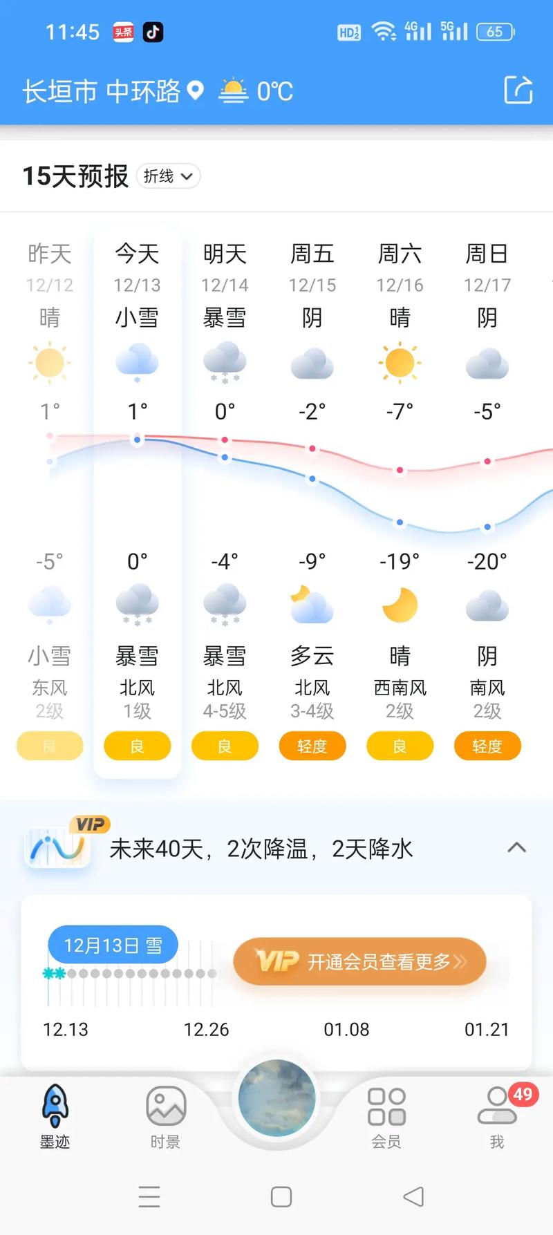 关于“新乡天气”你不知道的事-第3张图片 关于“新乡天气”你不知道的事-第3张图片