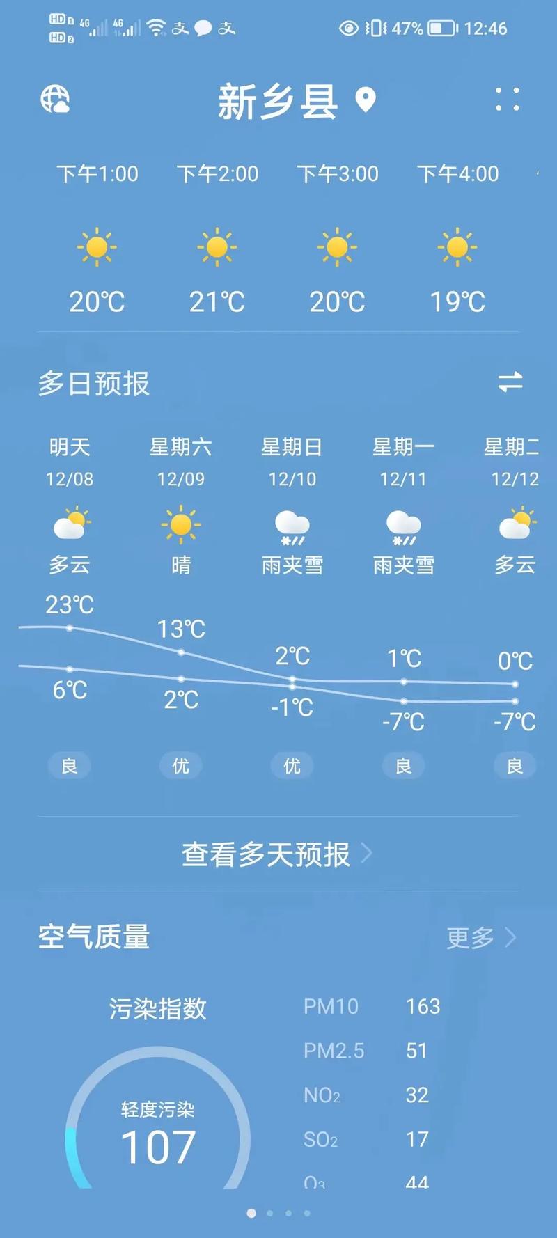 关于“新乡天气”你不知道的事-第8张图片 关于“新乡天气”你不知道的事-第8张图片