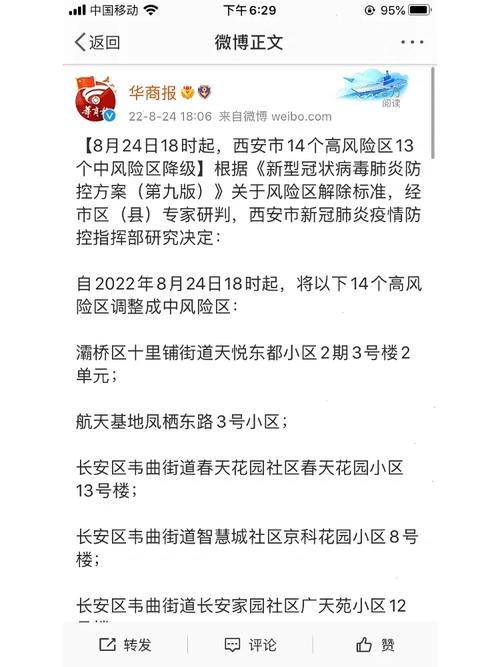西安疫情最新消息/西安疫情最新资讯-第2张图片 西安疫情最新消息/西安疫情最新资讯-第2张图片