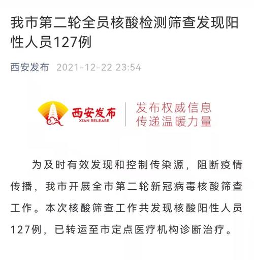 西安疫情最新消息/西安疫情最新资讯-第7张图片 西安疫情最新消息/西安疫情最新资讯-第7张图片