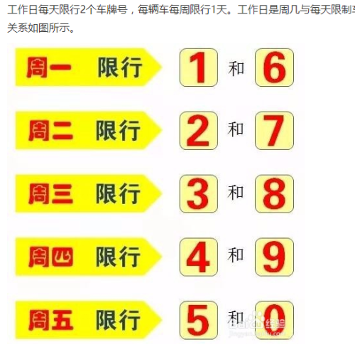 【郑州限号么/郑州限号么?】-第6张图片 【郑州限号么/郑州限号么?】-第6张图片